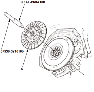 Manual Transaxle - Service Information